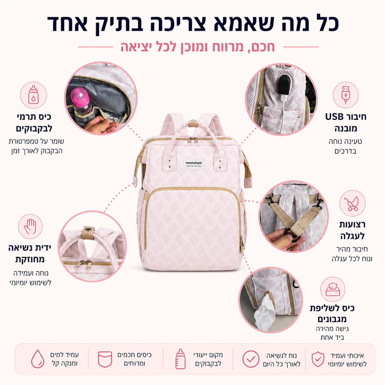 תיק החתלה עם עריסה נפתחת 👶 | תיק חובה לכל אמא